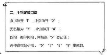 手指速算加减法视频,速算加减法技巧揭秘