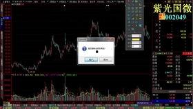 如何炒股票新手入门视频大全,全方位炒股票入门视频攻略大全